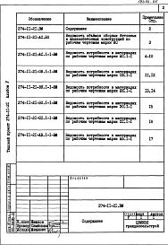 Альбом 5 Ведомости потребности в материалах.
