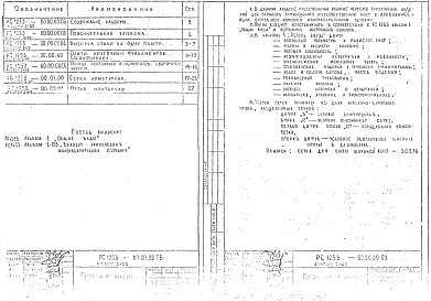 Альбом 2-03 Вариант армирования малогабаритными сетками