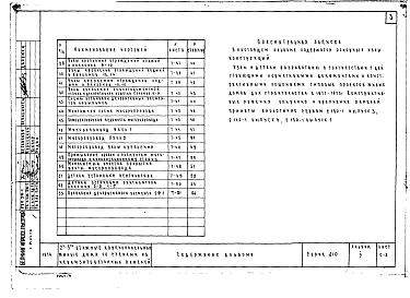 Альбом 2 (Пд) Монтажные узлы и детали