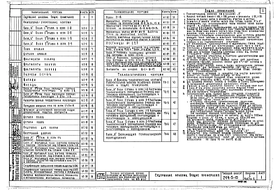 Альбом 1 Часть 1 Архитектурно-строительные и технологические чертежи блока "А"