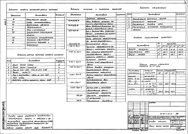 Альбом 3 Бытовые помещения, архитектурные решения, конструкции железобетонные, конструкции металлические, электротехнические решения, автоматизация, связь и сигнализация, внутренние водопровод и канализация