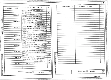 Альбом 4 Изделия заводского изготовления