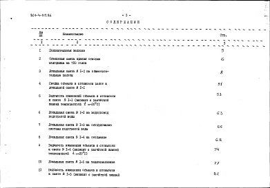 Альбом 4 Сметы (книга 1 - в базисных ценах)