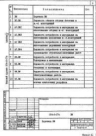 Альбом 4 Ведомости потребности в материалах