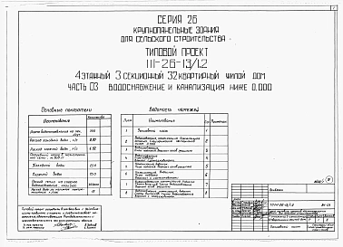 Альбом 1 Части 0, 01, 02, 03, 1, 2, 3, 4, 5, 6 Общая часть. Архитектурно-строительные чертежи ниже отм. 0,000. Отопление и вентиляция ниже отм. 0,000. Водопровод и канализация ниже отм. 0,000. Архитектурно-строительные чертежи выше отм. 0,000. Отопление и