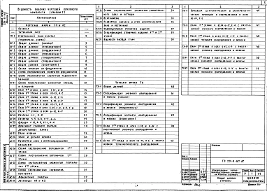 Альбом 1  Архитектурно-строительные и технологические чертежи     