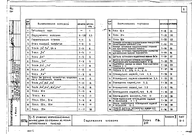 Альбом 2 (Пд) Монтажные узлы и детали