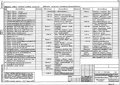 Альбом 6 Отопление и вентиляция. Внутренний водопровод и канализация