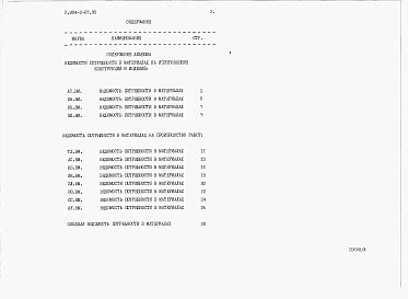 Альбом 4 Ведомость потребности в материалах