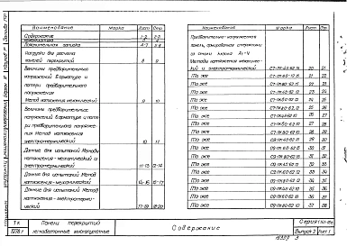 Выпуск 2 Предварительно напряженные панели с круглыми пустотами длиной 616 см шириной 149; 119; 99 см армированные стержнями из стали класса Ат-V. Методы натяжения - механический и электротермический