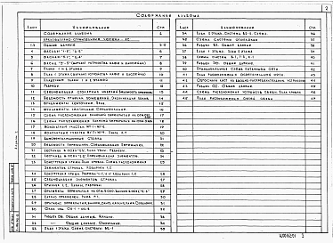 Альбом 1 Архитектурно-строительные решения, отопление и вентиляция, водоснабжение и канализация, электроснабжение и освещение.Связь и сигнализация