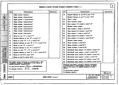 Альбом 3 Архитектурно-строительные решения выше отм. 0.000. Отопление и вентиляция. Водоснабжение и канализация. Электротехническая часть. Электрооборудование. Части 1,2,3,5,6. Жилой блок
