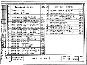 Альбом 4 Часть 3 Панели покрытий