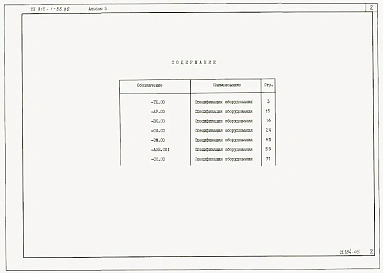 Альбом 5. Спецификации оборудования.