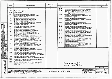 Альбом 3.87 Изделия заводского изготовления. Дополнения