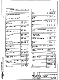 Альбом 7 Нестандартизированное оборудование