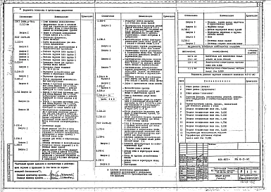 Альбом 2 Материалы для компановки жилых домов из блок-секций (раздел 0.0-2-АС)