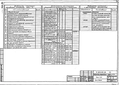 Альбом 8 Основные положения по производствву монтажных работ