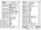 Выпуск 2 Ворота с полотном из трехслойных металлических панелей. Рабочие чертежи