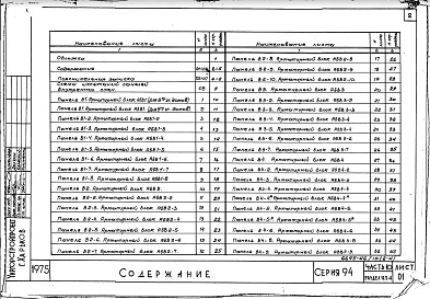 Часть 10 Раздел 10.2-4 Внутренние стеновые панели