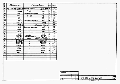 Альбом 6 Подземная часть. Изделия