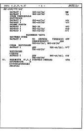 Альбом 5 Часть 8 Сметы Раздел 8-2 Сметы на элементы блокировки