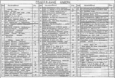 Альбом 1 Часть 1 Архитектурно-строительные чертежи.  