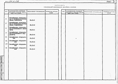 Альбом 5 Спецификации оборудования