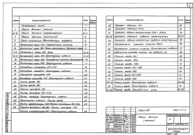 Часть ИЖ4.1-1 Изделия разные бетонные и железобетонные.