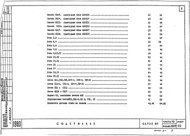 Часть 10 Раздел 10.9-7 Изделия заводского изготовления. Керамзитобетонные панели покрытий. 