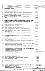Часть 2 ОВ Отопление и вентиляция Подземная часть Раздел 1.0.1 