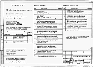 Альбом 1 Архитектурно-строительные, санитарно-технические и электротехнические чертежи