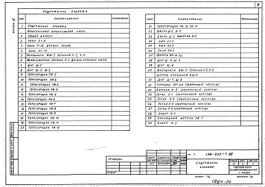 Альбом 3 Узлы и детали Примененный из тп 198-235-7.86