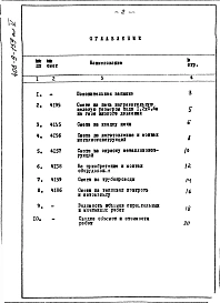 Альбом 5 Сметы Примененные типовые проекты Серия 2.195-2 Установка электромагнита МИС на предохранительно-запорных клапанах ПКН(ПКВ).