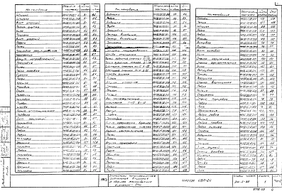 Альбом 5 Нестандартное оборудование .Токоприемник кольцевой (из 902-2-84 )