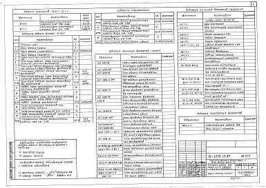 Альбом 1 АС.01-1 Архитектурно-строительные решения ниже отм. 0.000