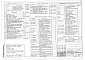 Альбом 1 АС.01-1 Архитектурно-строительные решения ниже отм. 0.000