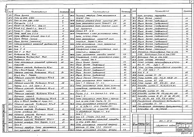 Альбом 3 Архитектурные решения. Конструкции железобетонные. Конструкции металлические. Отопление и вентиляция. Внутренний водопровод и канализация     