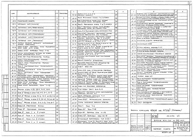 Альбом 1 Архитектурно-строительные и технологические чертежи