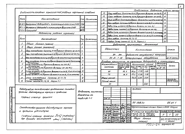 Альбом 7 Внутренний водопровод и канализация ниже отм. 0.000 (ВК.01-1)