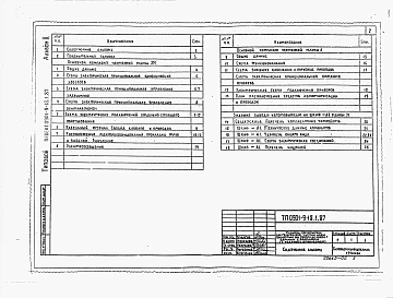 Альбом 2 Электротехническая часть. Технологический контроль. Вариант с водяным отоплением   	          