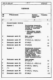 Альбом 3 Сметные расчеты