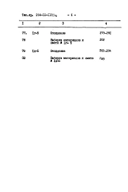 Альбом 3 Сметы часть 1