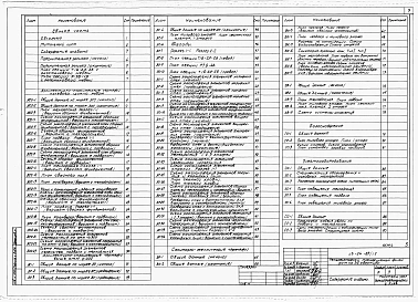 Альбом 1 Архитектурно-строительные, санитарно-технические и электротехнические чертежи