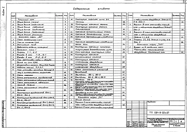 Альбом 1 Архитектурно-строительные и технологические чертежи     