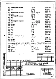 Часть 1-АС Архитектурно-строительные чертежи Раздел 1.0.1 Альбом 3 Том 1 Арматурные и металлические изделия