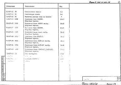 Альбом 1 Рабочие чертежи 