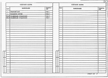 Альбом 3 Спецификации оборудования (из ТП 902-2-418.86)  