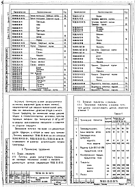 Выпуск 2-5 Питатель барабанный ПБ200. Рабочие чертежи