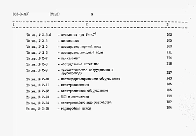 Альбом 6 Сметы. Часть 1 — Блок медленных фильтров. Часть 2 — Блок служебных помещений с насосной станцией II подъема